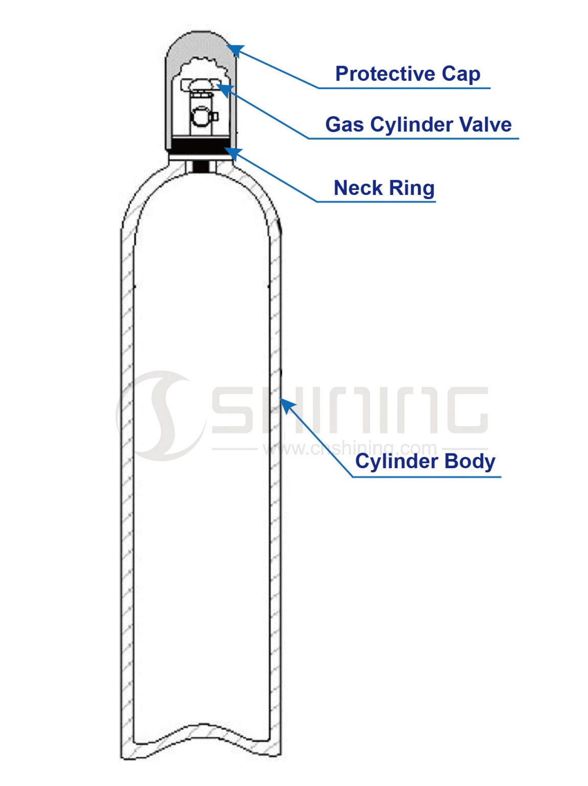 Aluminum Gas Cylinder Manufacturer