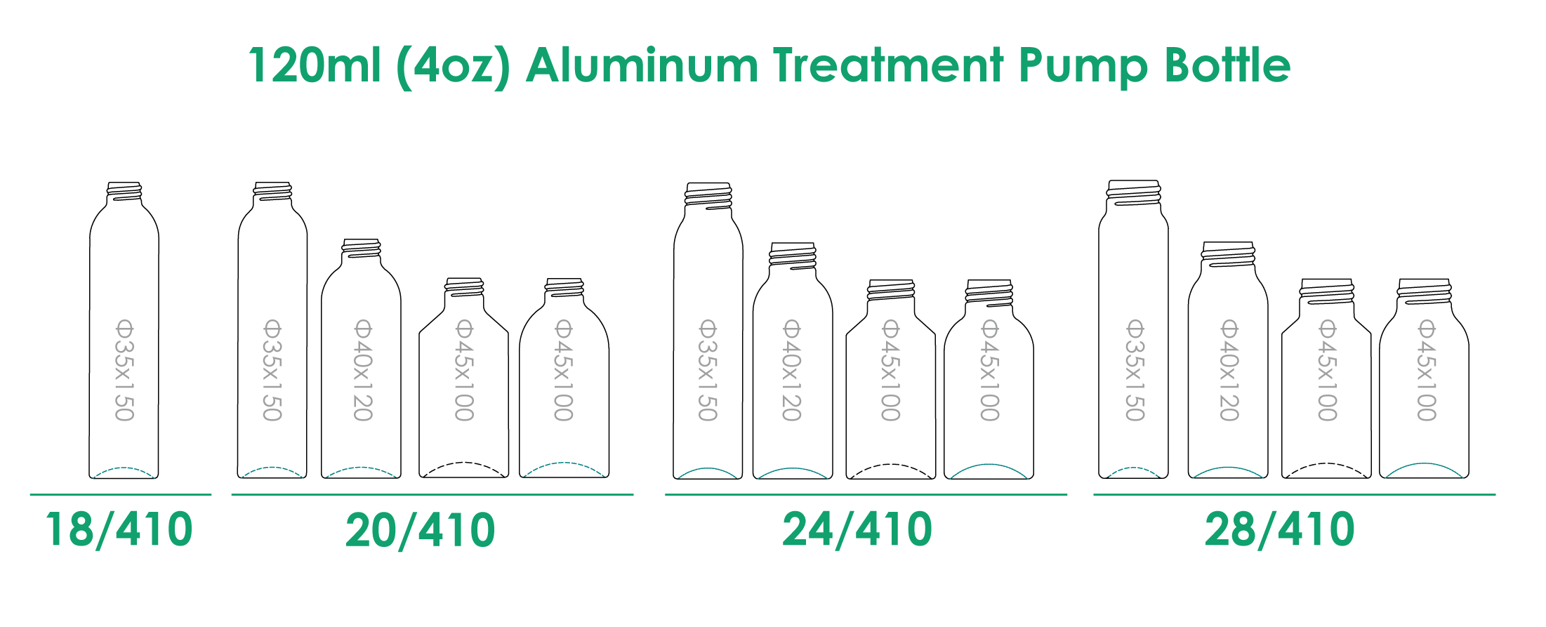 120ml-Aluminium-Pflegepumpenflaschenhälse