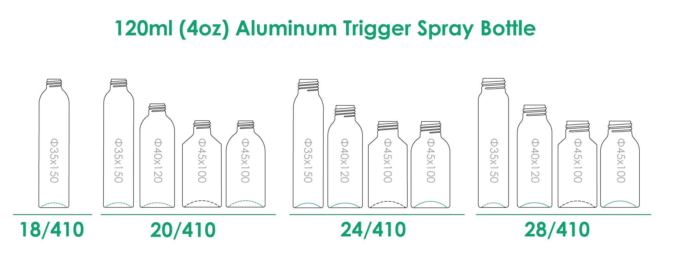 120ml-aluminum-Trigger-Spray-bottle-NECKS