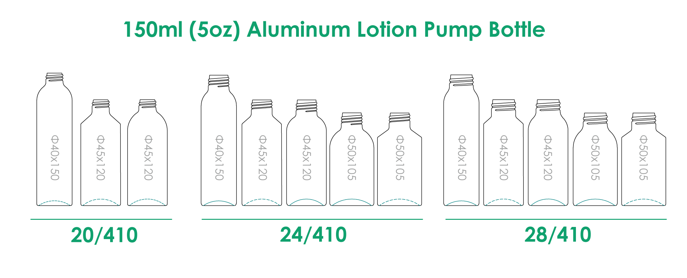 Botellas con bomba de loción de aluminio de 150 ml con cuello