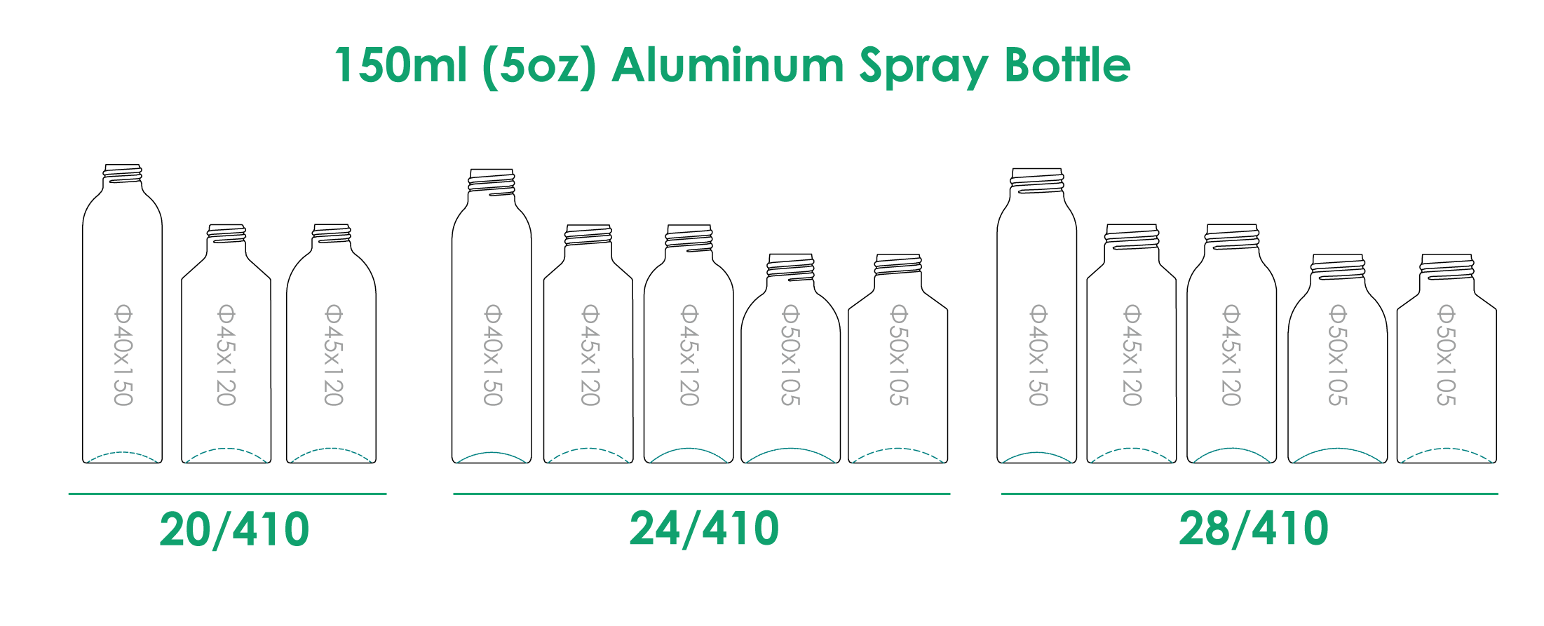 150ml-Aluminum-Spray-Bottle-NECKS