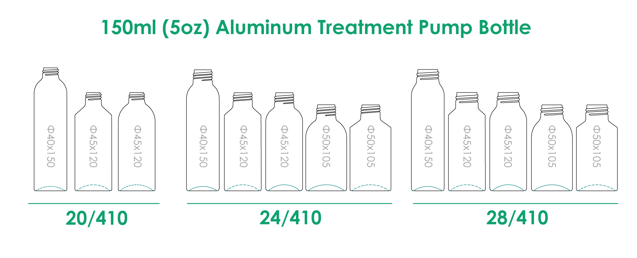 150ml-アルミニウム処理-ポンプ-ボトル-ネック