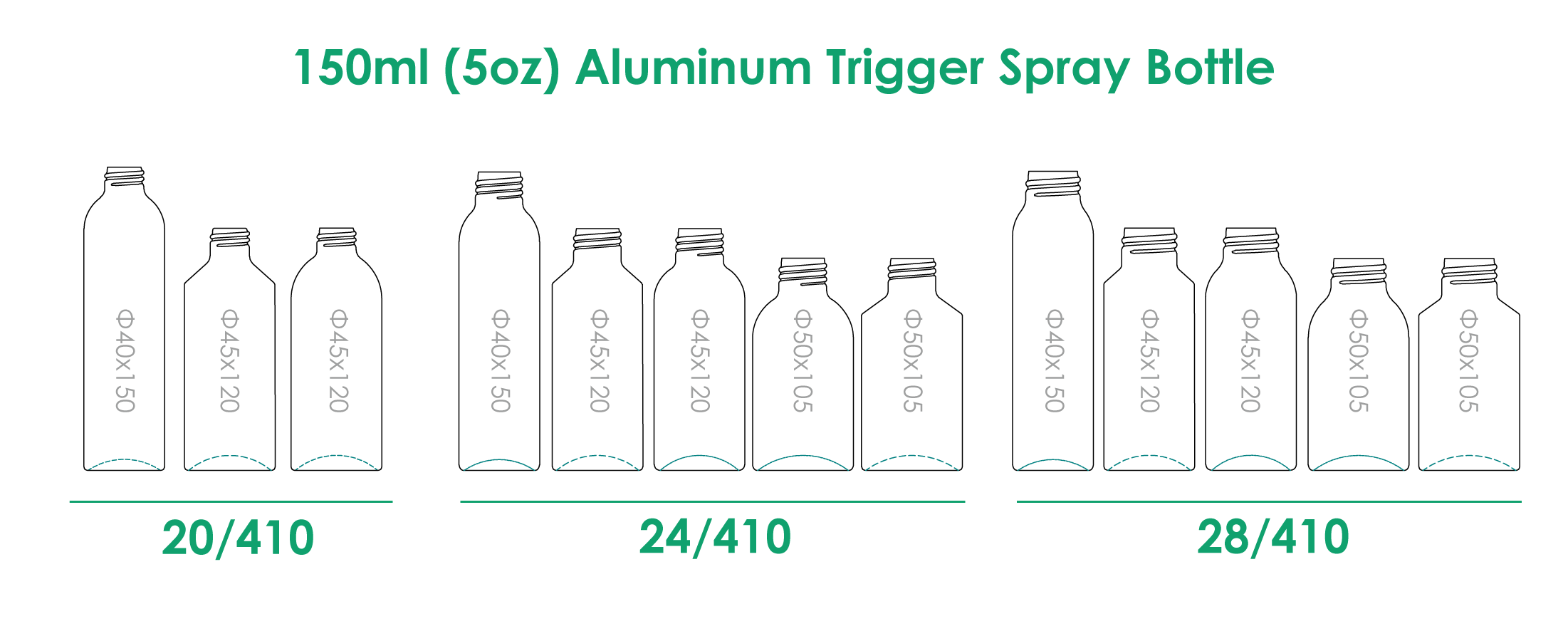 150ml-Aluminium-Sprühflaschenhälse