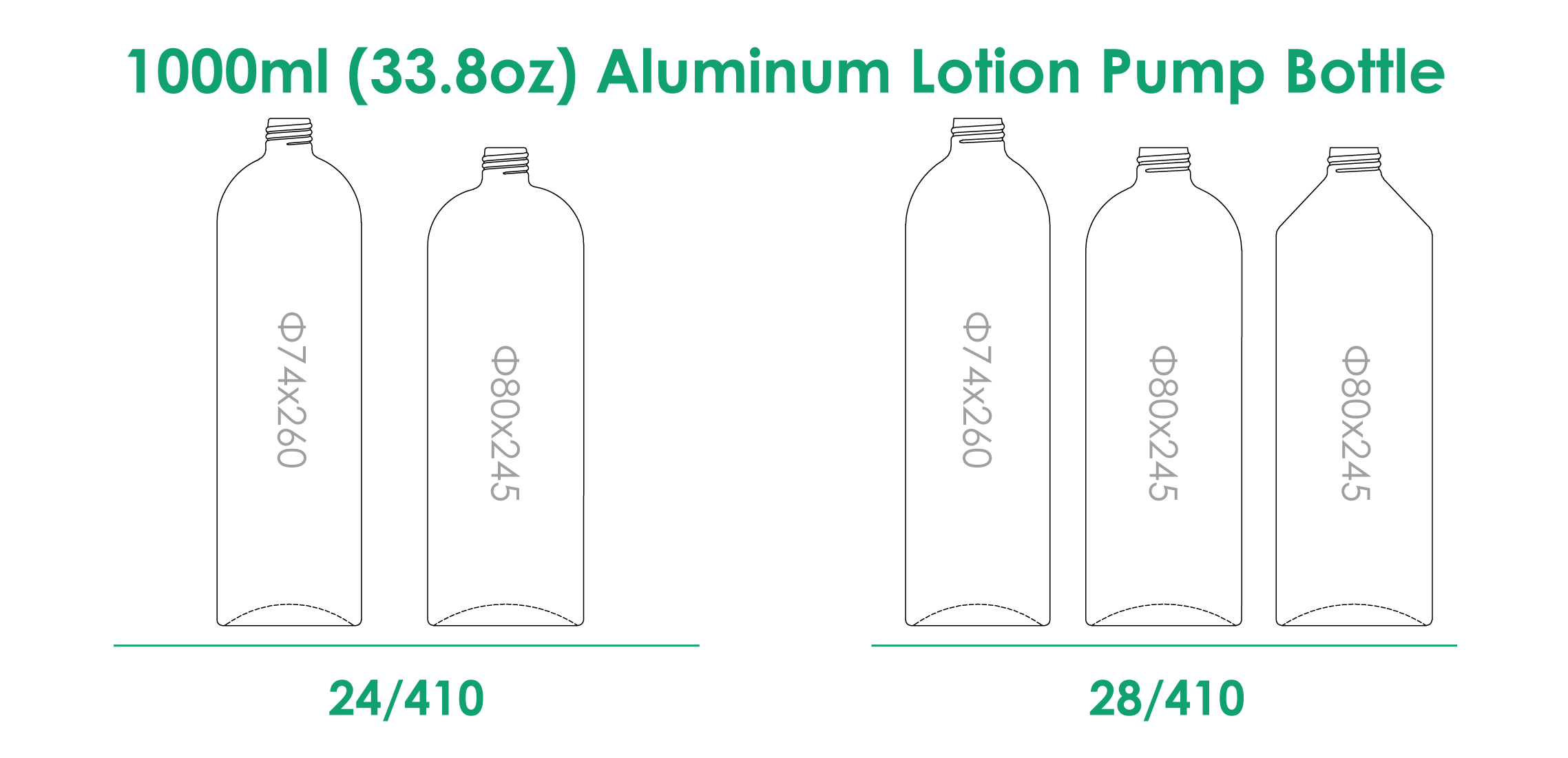 1000ml-알루미늄-로션-펌프-병목-마감