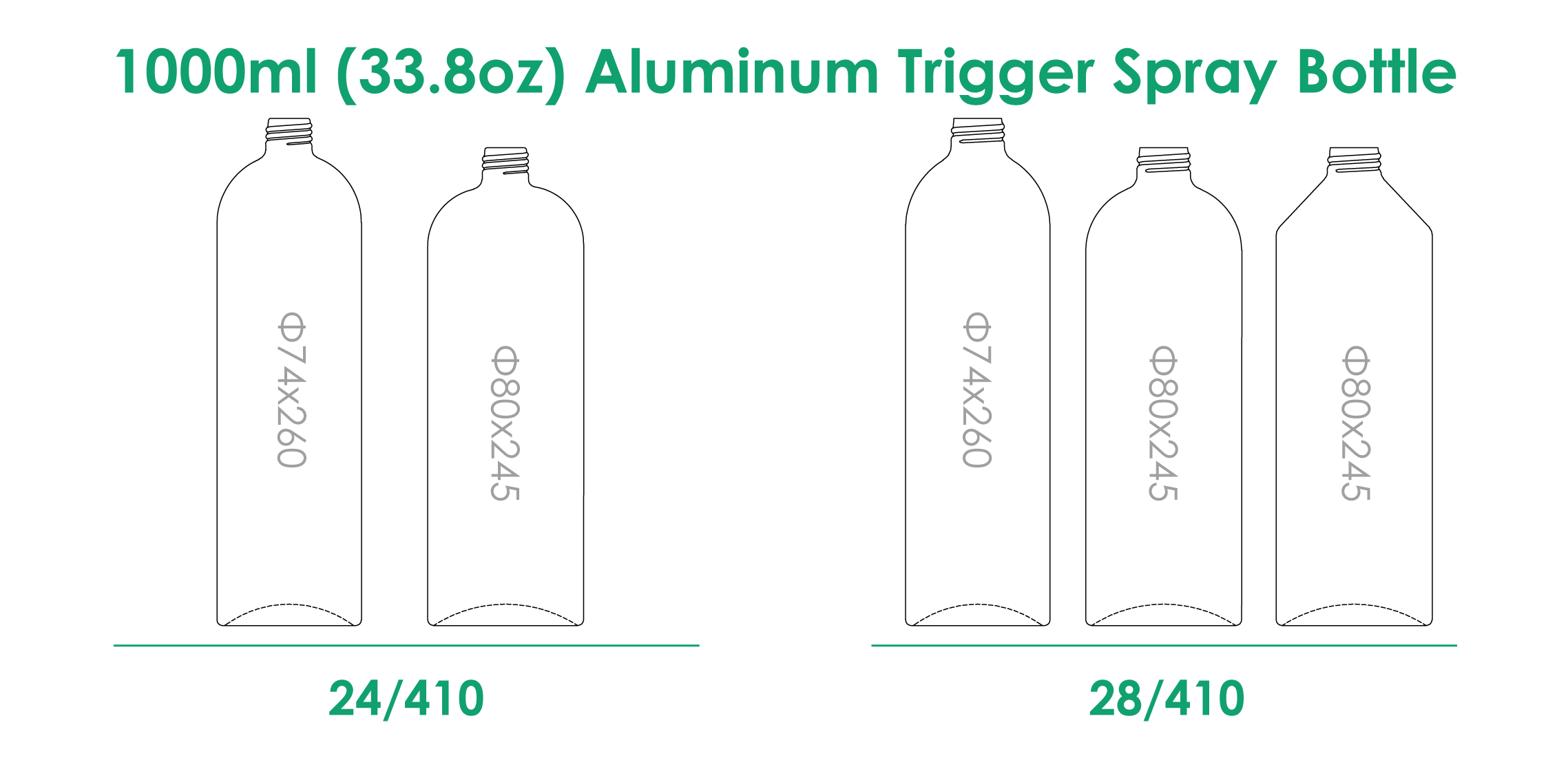 Bouteille de pulvérisation à gâchette en aluminium de 1 000 ml avec finition du col