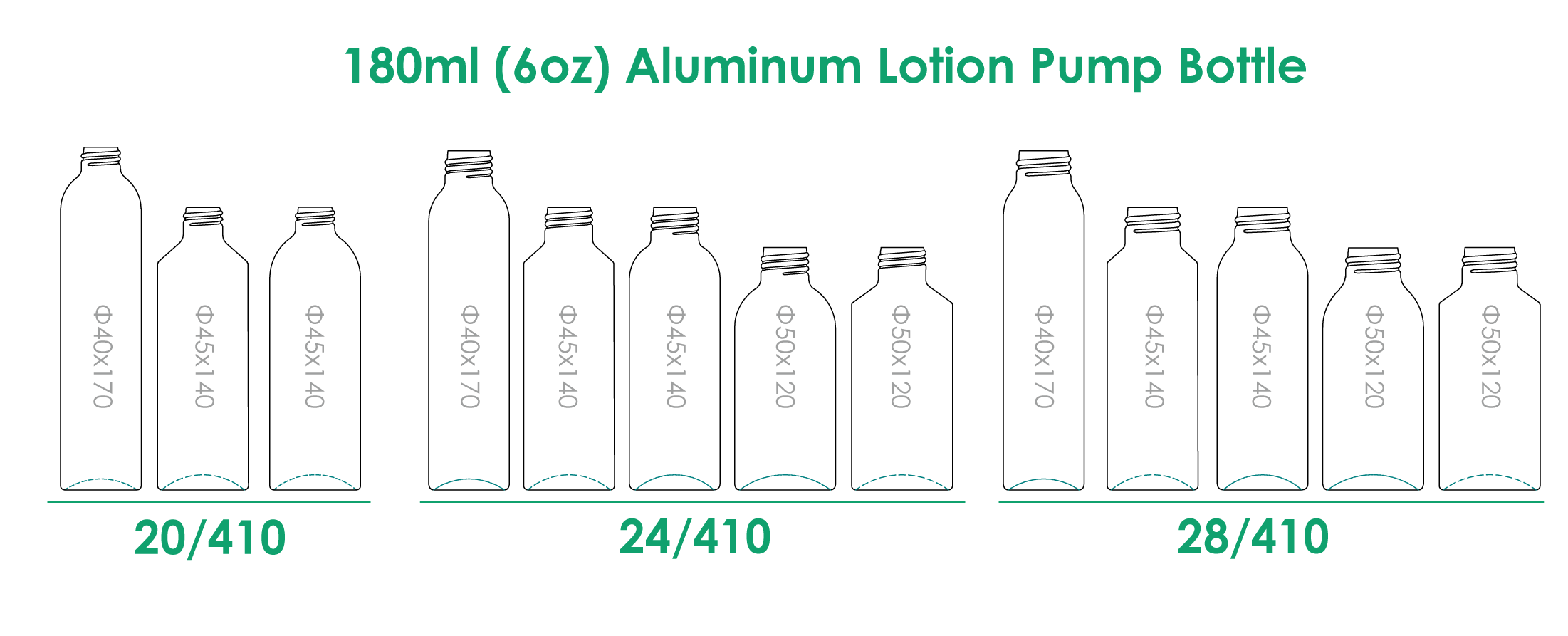 180ml-alumínio-loção-bomba-garrafa-GARGALOS