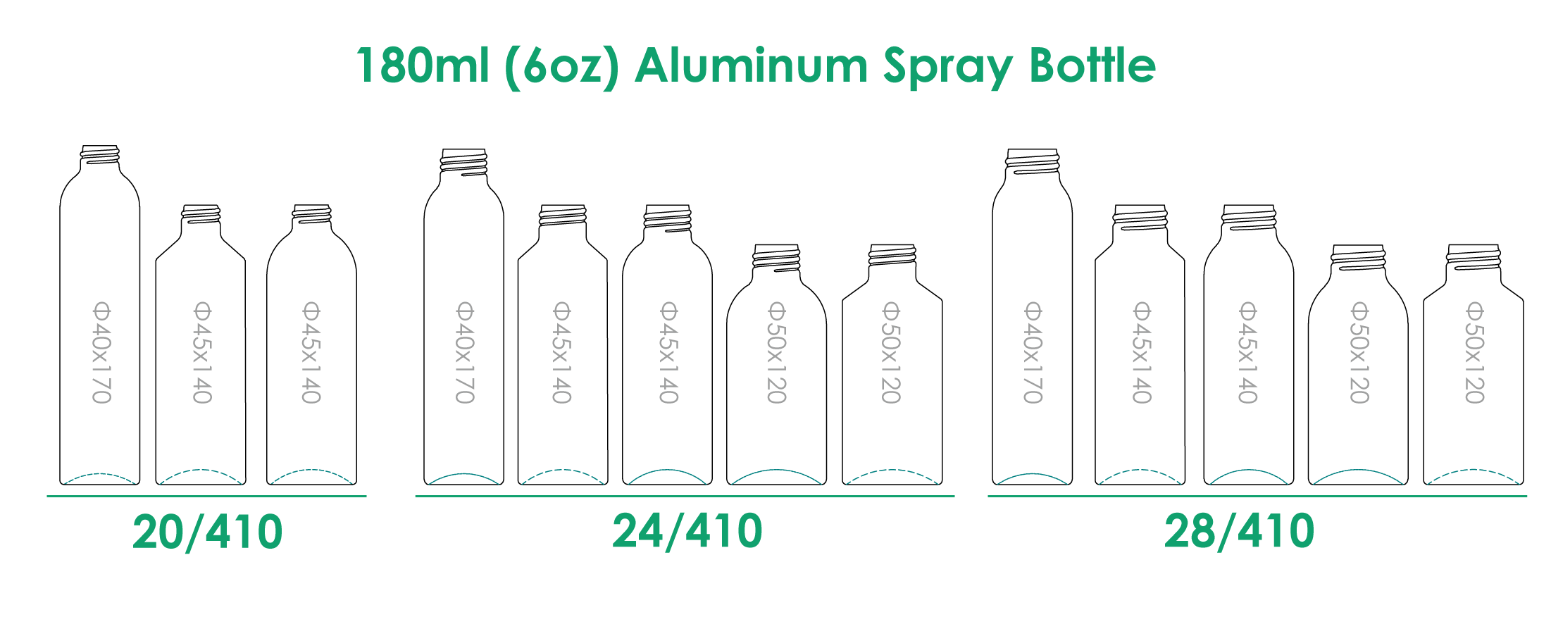 180ml-Aluminium-Sprühflaschenhälse