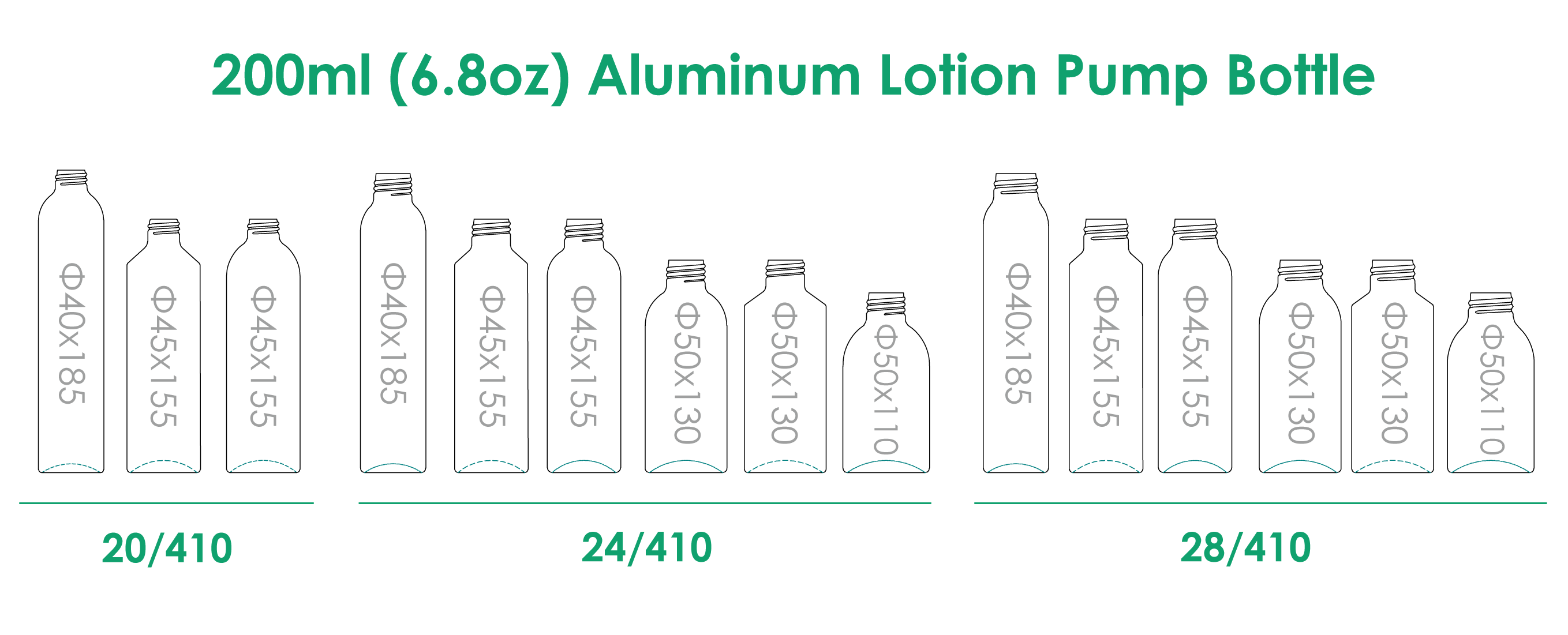 Flacon pompe à lotion en aluminium de 200 ml avec finition du col