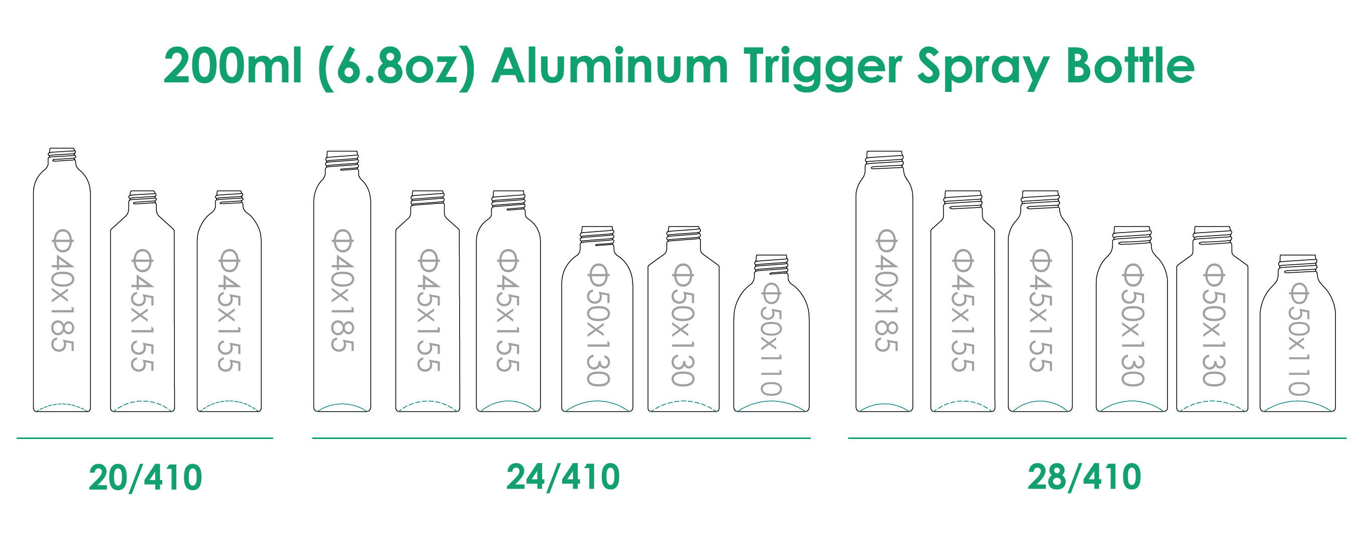 200ml-Aluminium-Trigger-Spray-Flasche-Hals-Finish