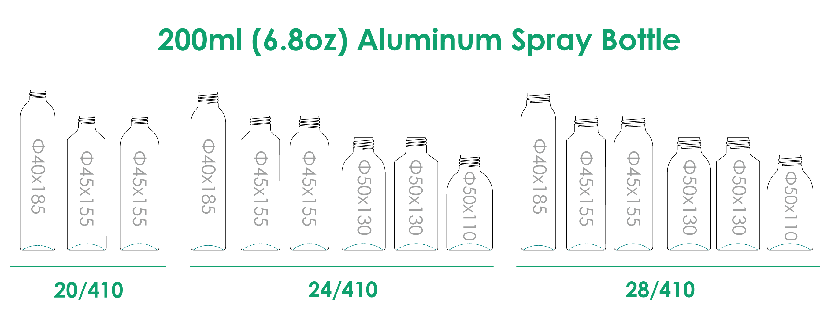 Flacon pulvérisateur en aluminium de 200 ml avec finition du col