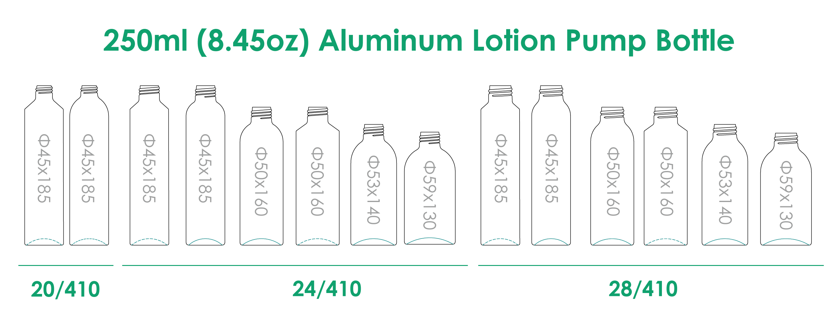 250ml-알루미늄-로션-펌프-병목-마감