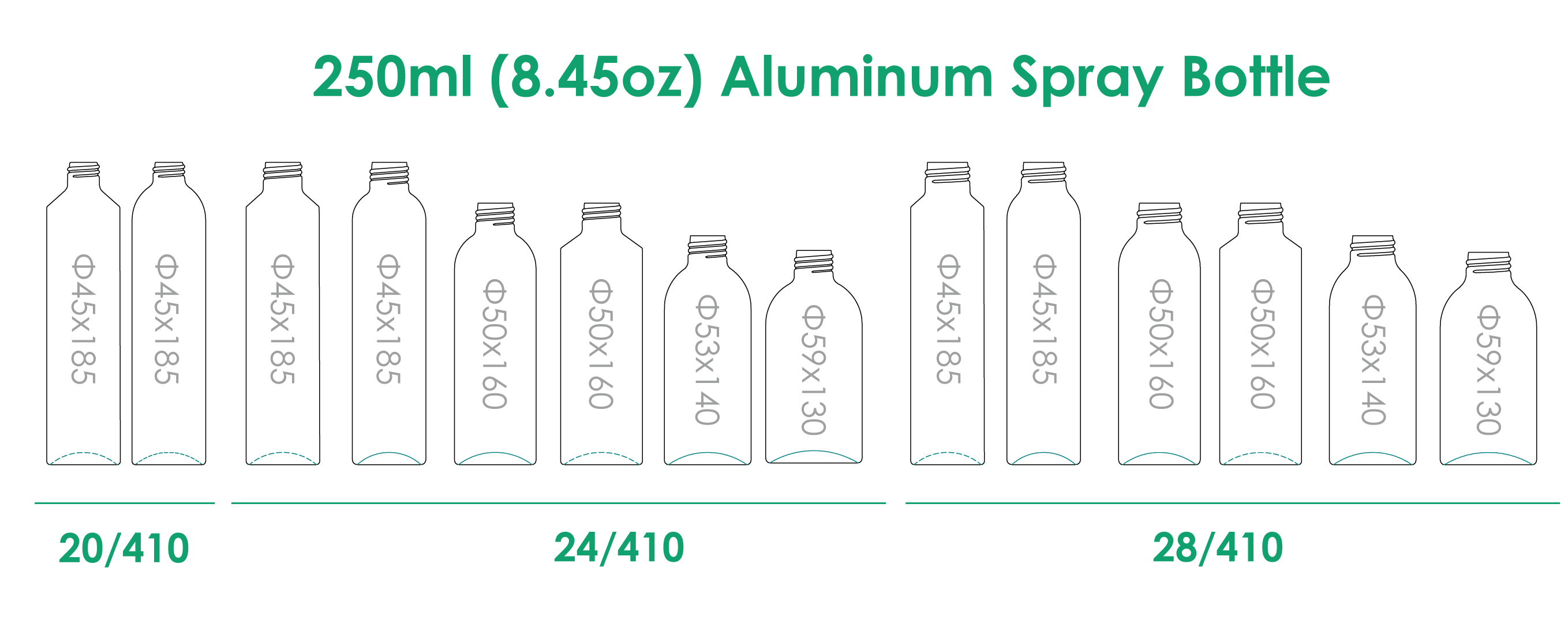 250ml-Aluminium-Sprühflasche-Hals-Finish