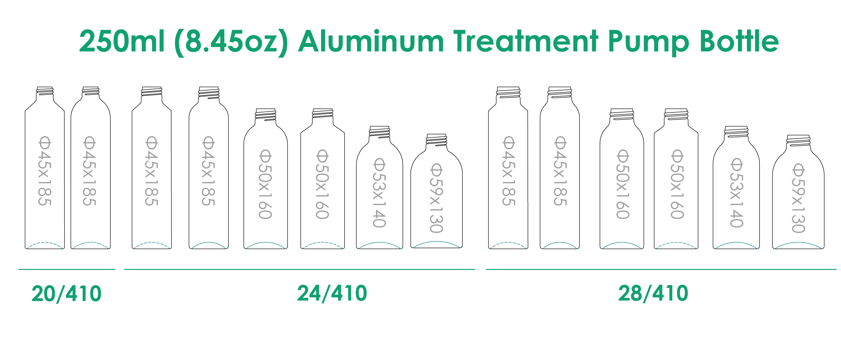 250ml-アルミニウム処理-ポンプ-ボトルネック-仕上げ