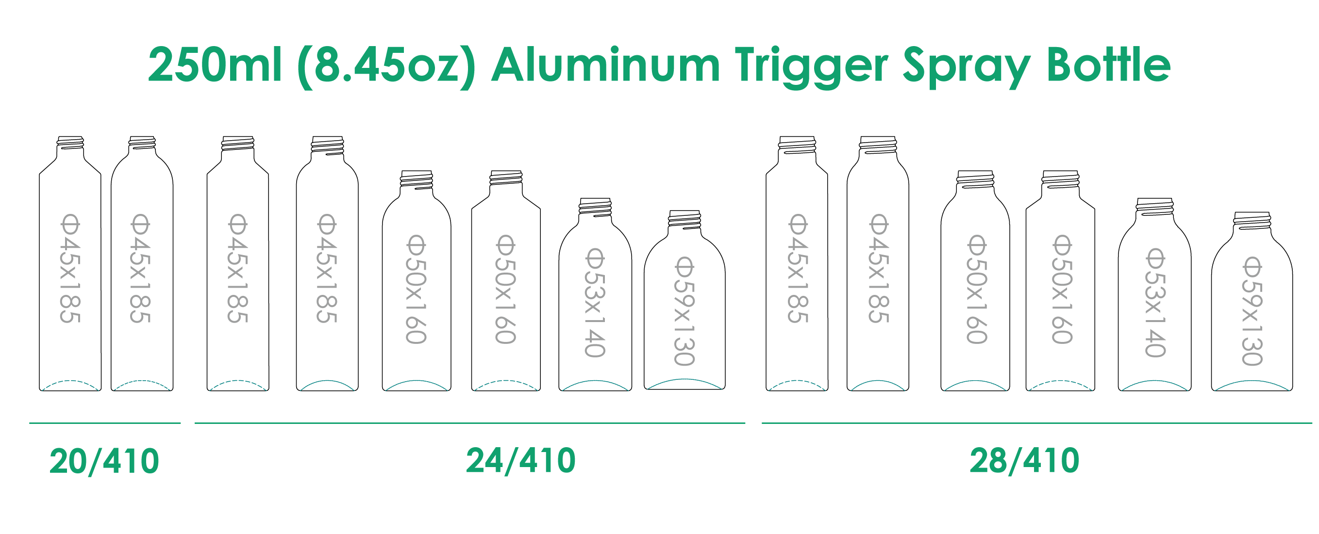 Flacon pulvérisateur à gâchette en aluminium de 250 ml avec finition du col