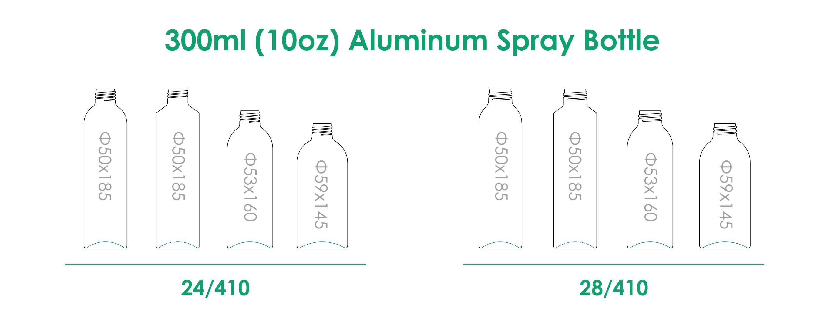 Flacon pulvérisateur en aluminium de 300 ml avec finition du col