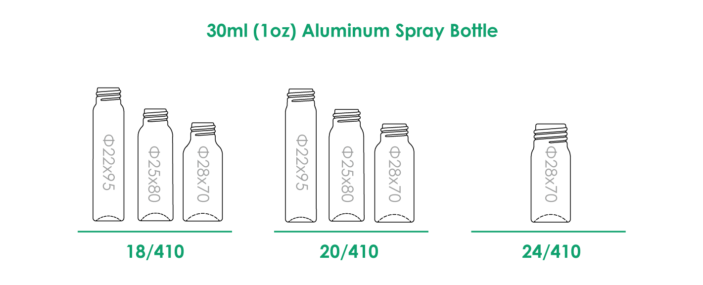 30ml-Aluminium-Sprühflaschenhals-Finish