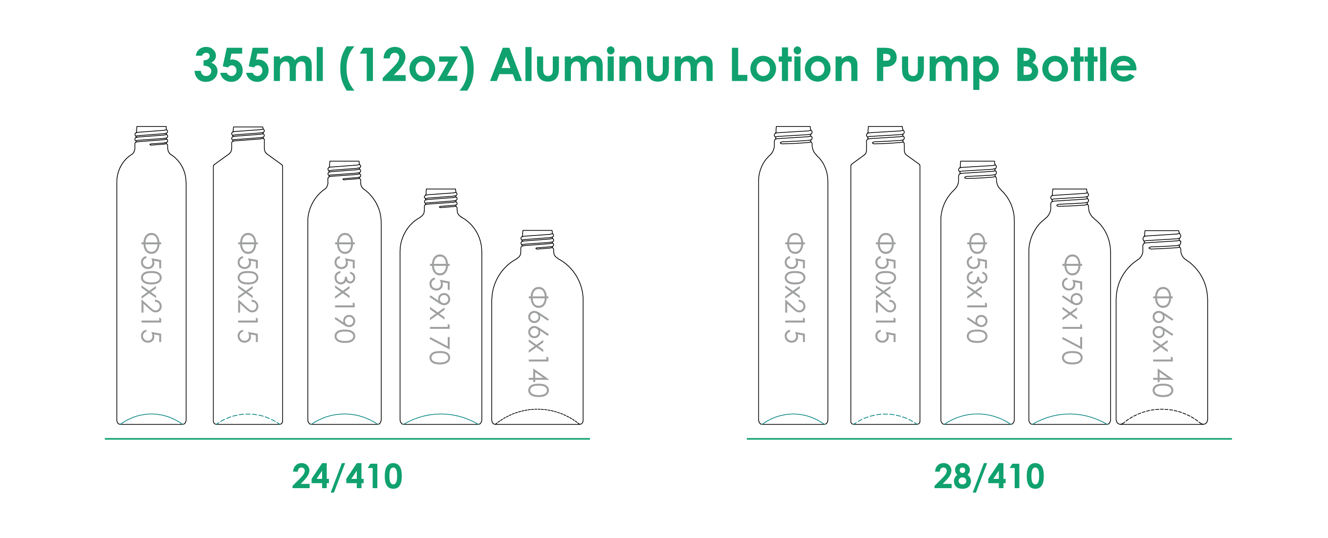 355ml-알루미늄-로션-펌프-병목-마감