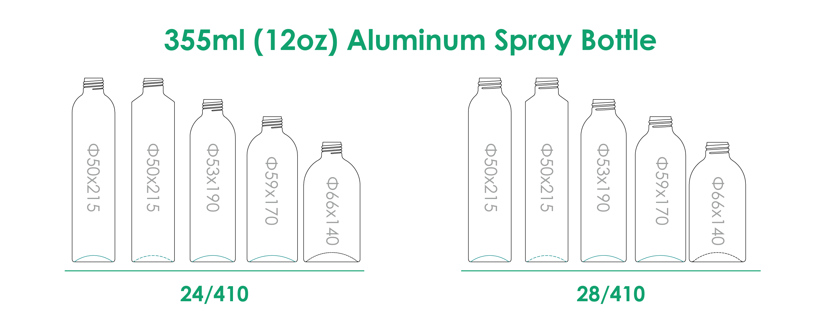 355ml-Aluminium-Sprühflasche-Hals-Finish