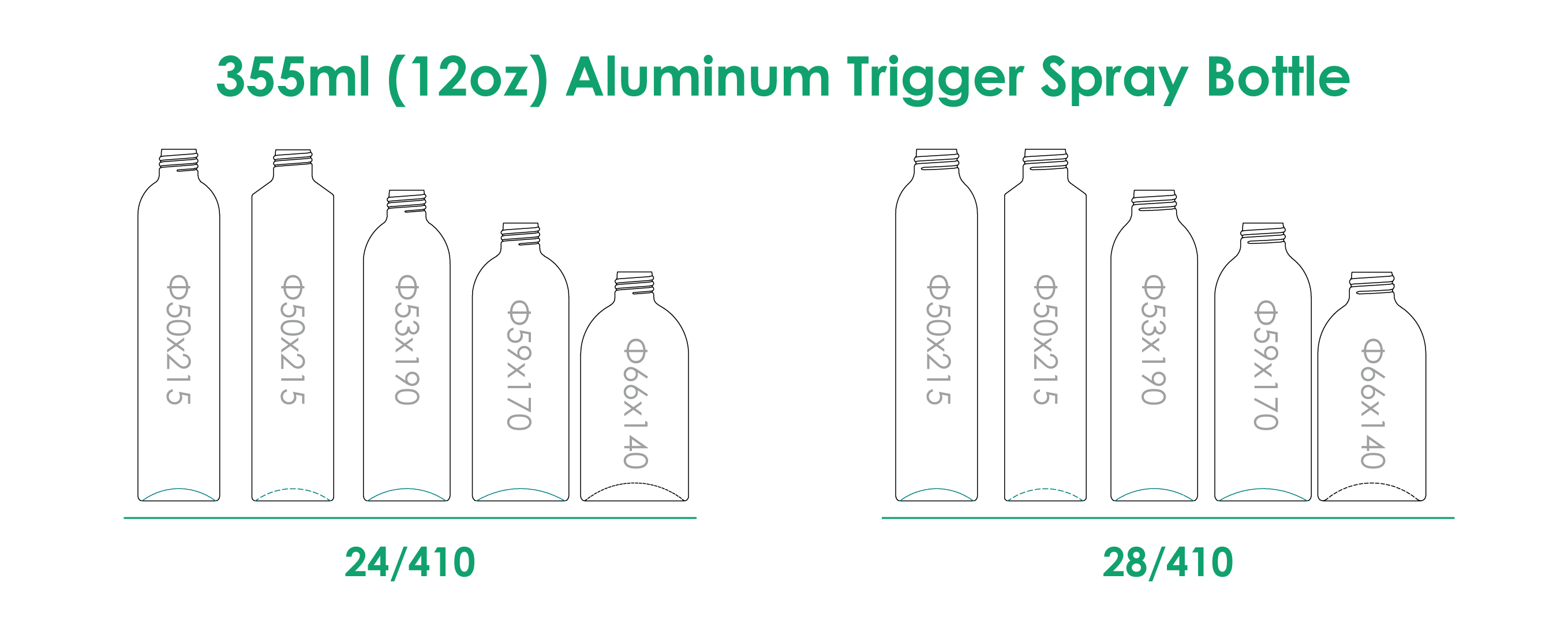 355ml-Aluminium-Trigger-Sprühflasche-Hals-Finish