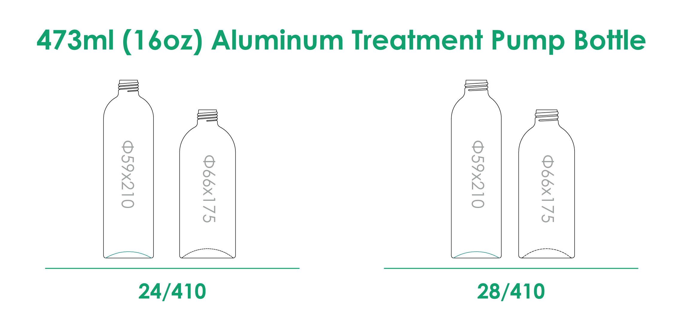 473ml-Aluminum-Treatment-Pump-Bottle-Neck-Finish