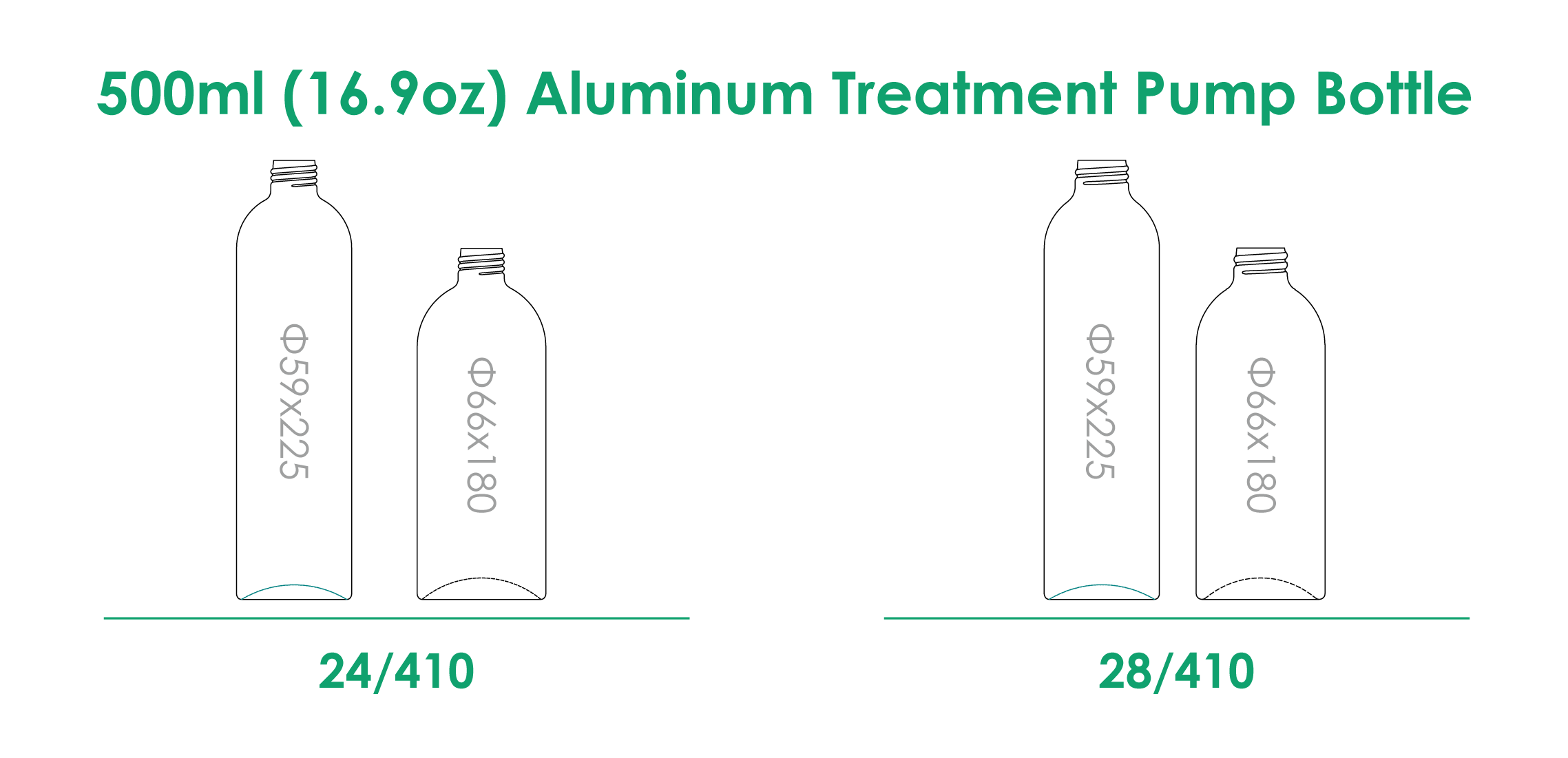 500ml-Aluminum-Treatment-Pump-Bottle-Neck-Finish