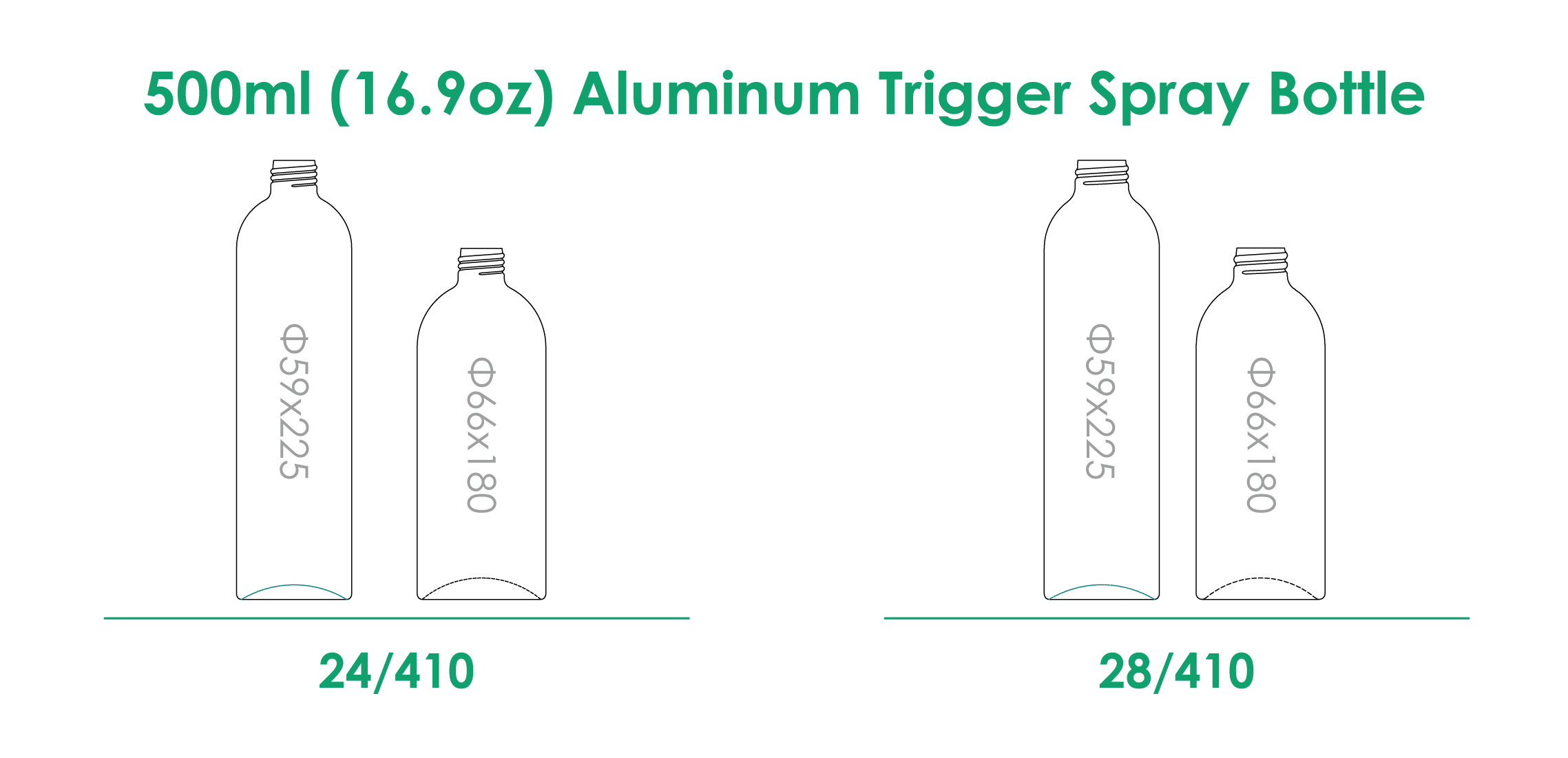 Bouteille de pulvérisation à gâchette en aluminium de 500 ml avec finition du col