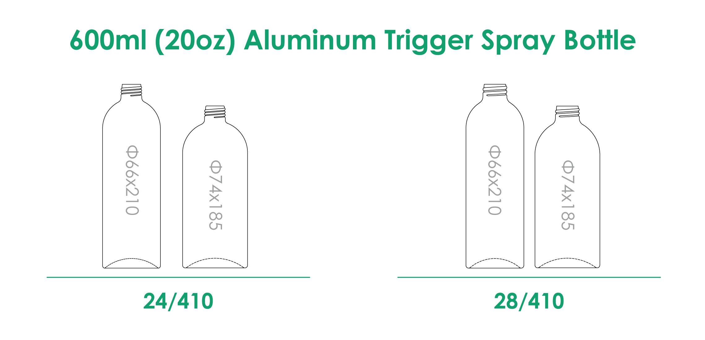 Bouteille de pulvérisation à gâchette en aluminium de 600 ml avec finition du col