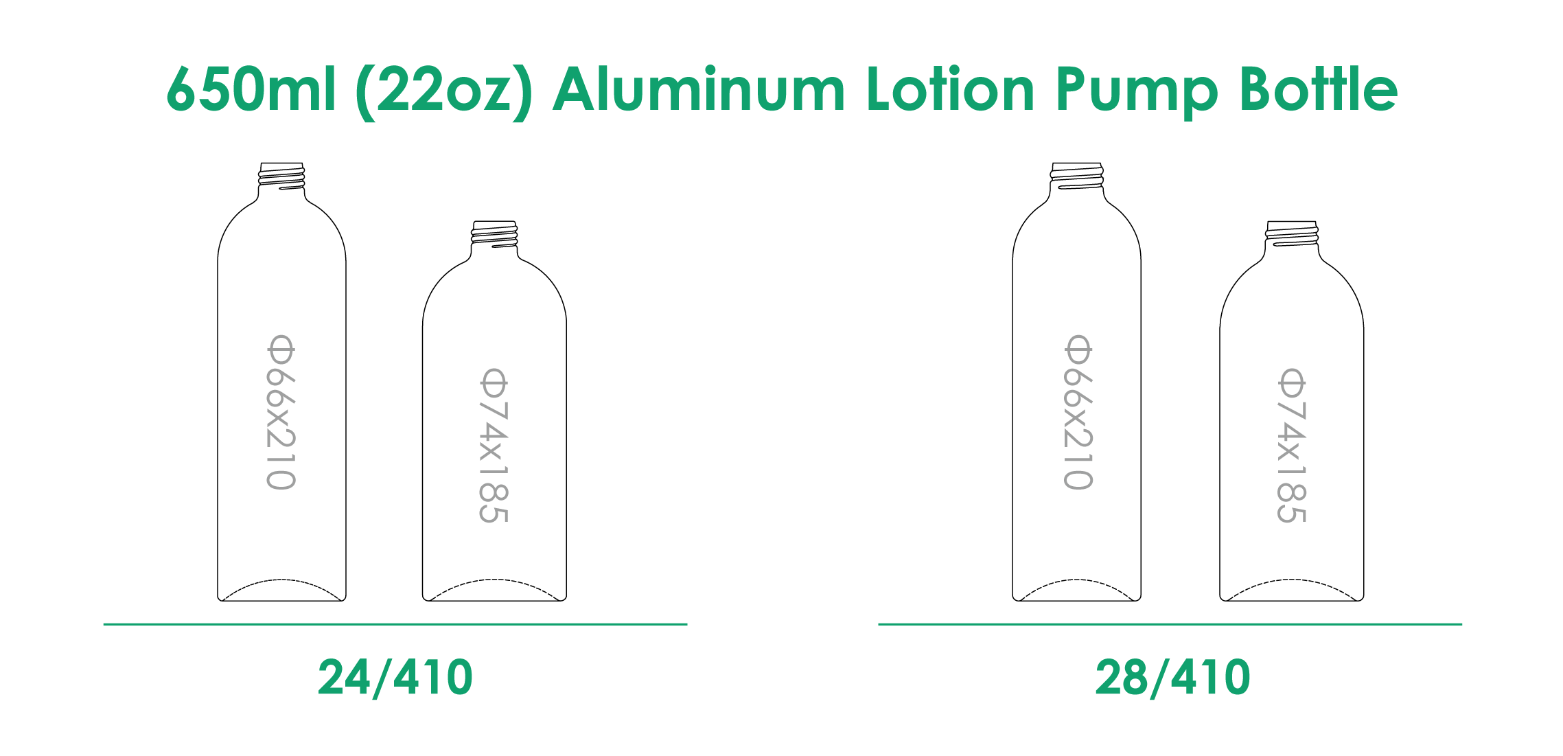 650ml-アルミ-ローション-ポンプ-ボトル-ネック-仕上げ