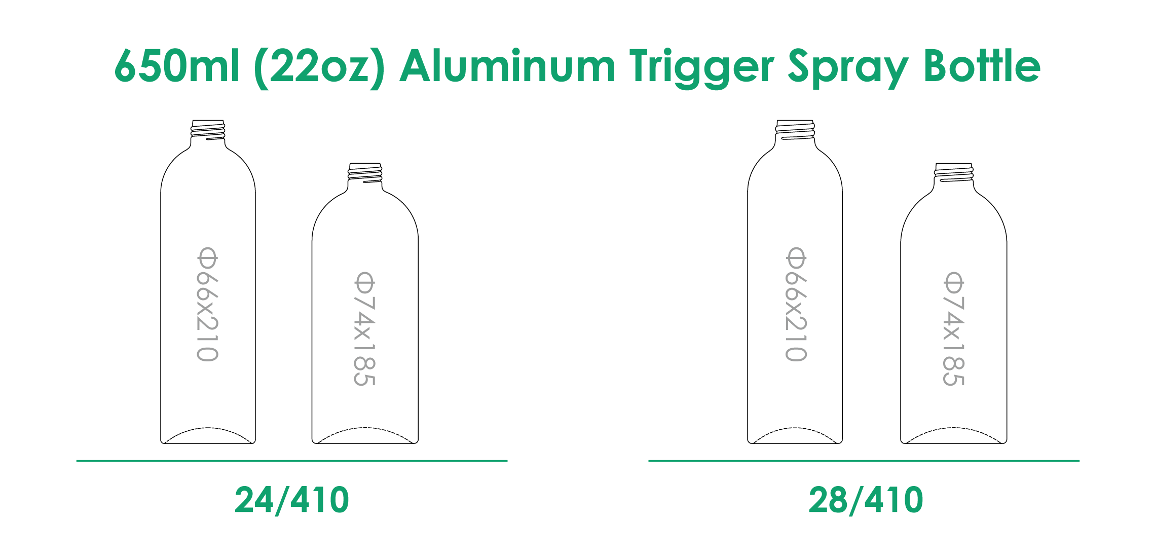 Bouteille de pulvérisation à gâchette en aluminium de 650 ml avec finition du col