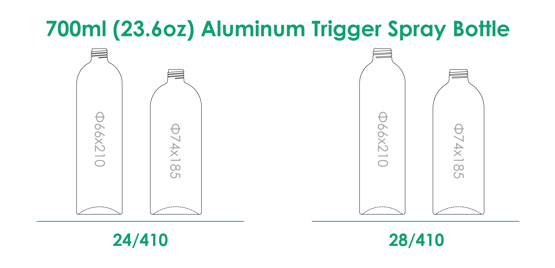 Bouteille de pulvérisation à gâchette en aluminium de 700 ml avec finition du col