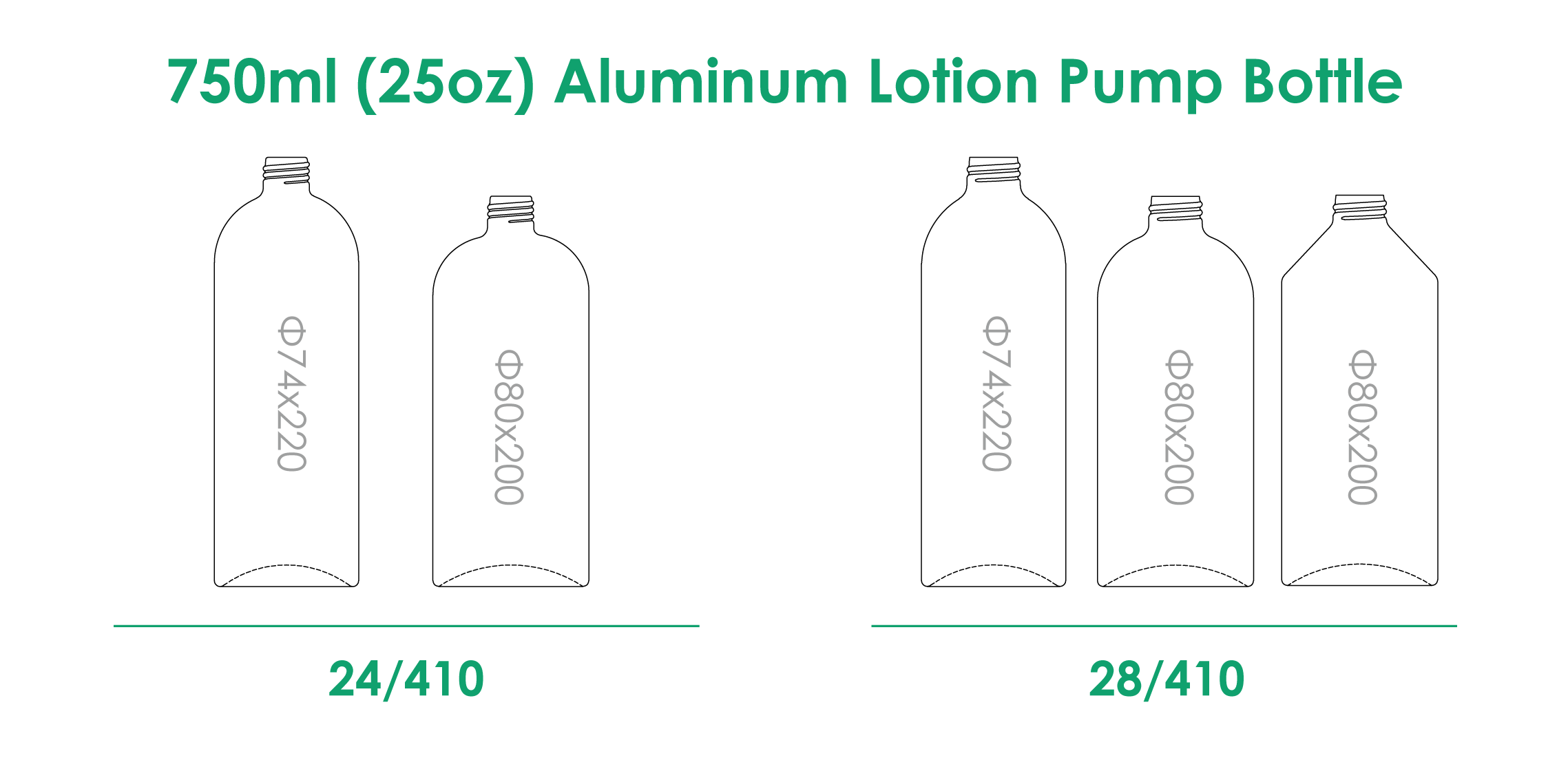 Bouteille à pompe en aluminium de 750 ml avec finition du col