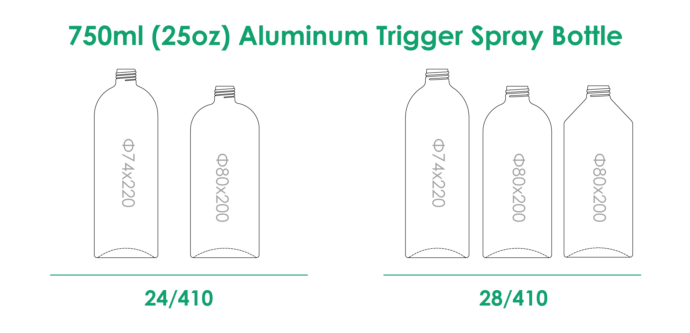 750ml-알루미늄-트리거-스프레이-병목-마감