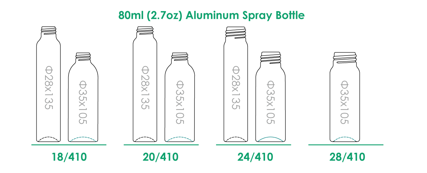 Flacon pulvérisateur en aluminium de 80 ml avec finition du col