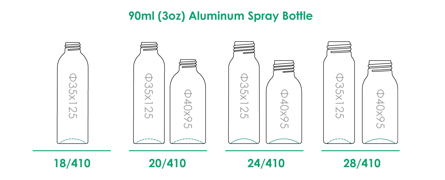 Flacon pulvérisateur en aluminium de 90 ml avec finition du col