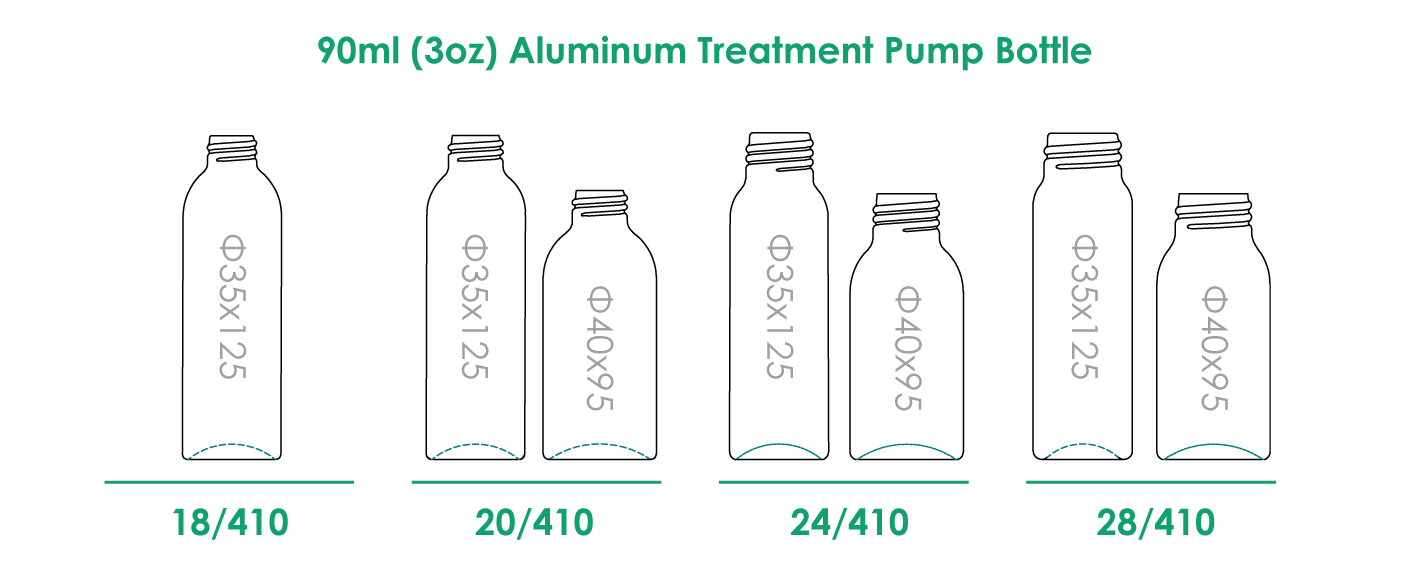 90ml-アルミニウム処理-ポンプ-ボトルネック-仕上げ