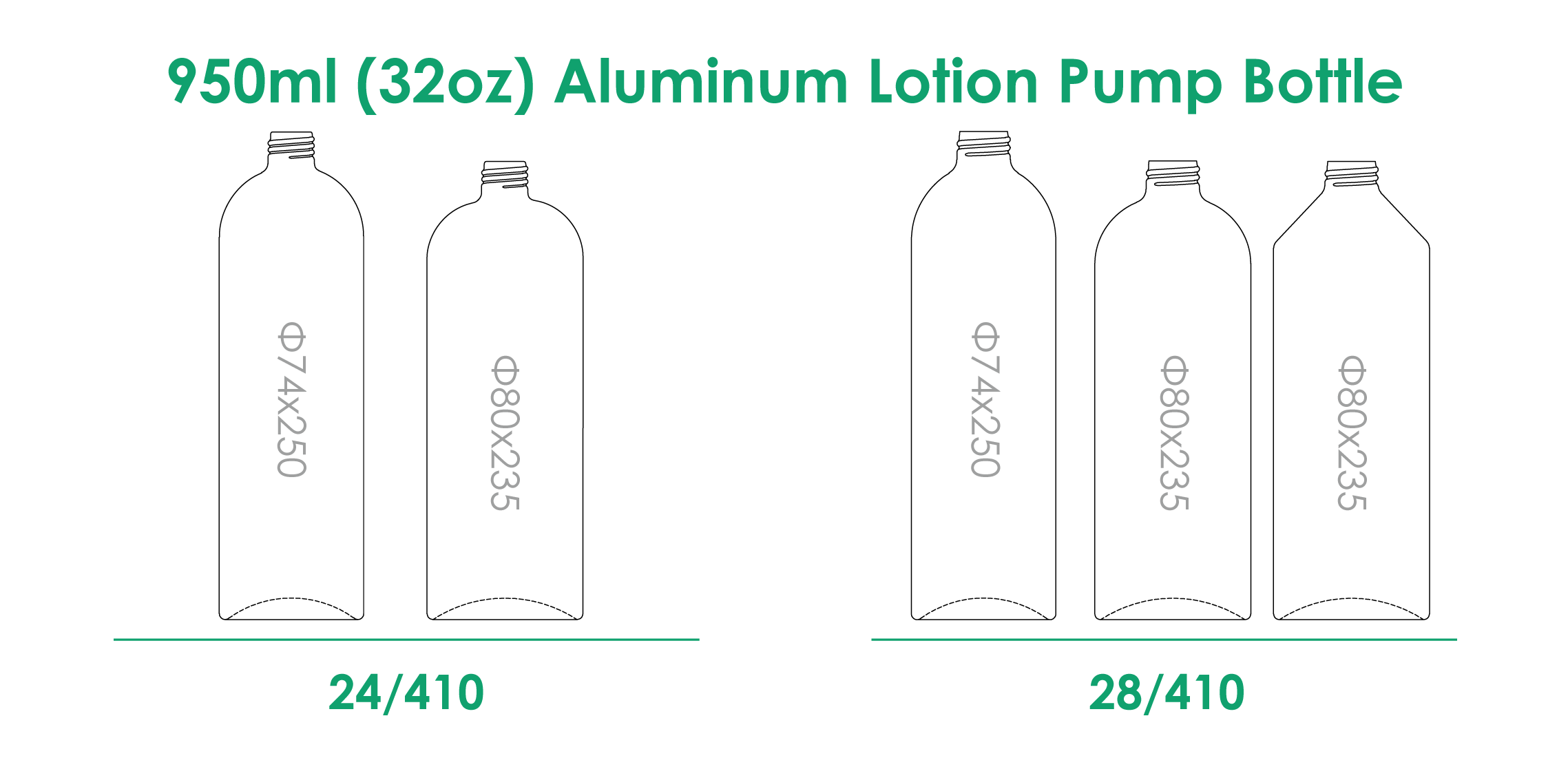 950ml-알루미늄-로션-펌프-병목-마감