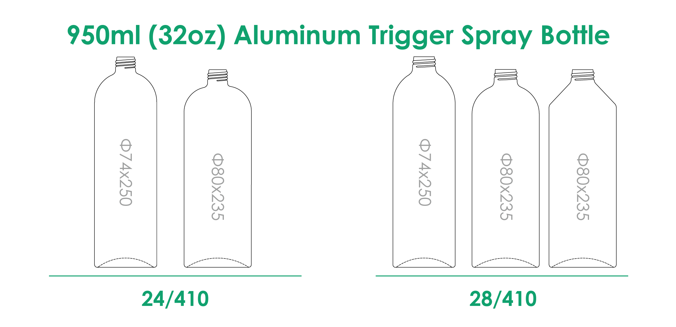 950ml-アルミニウム-トリガー-スプレー-ボトル-ネック-仕上げ